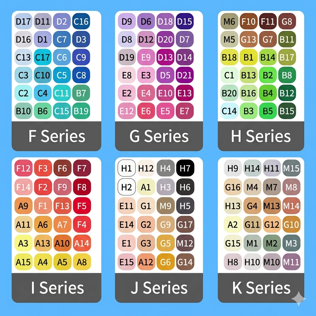 Fuse Beads Multi-Color Refill Plates — Pre-Sorted | 24-144 Colors | No Sorting Needed